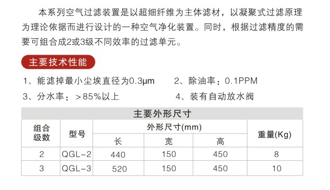 高精度空氣過濾裝置 QGL型1.jpg