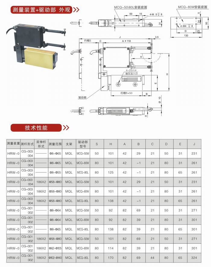 測量裝置+驅(qū)動(dòng)部 外觀1.jpg