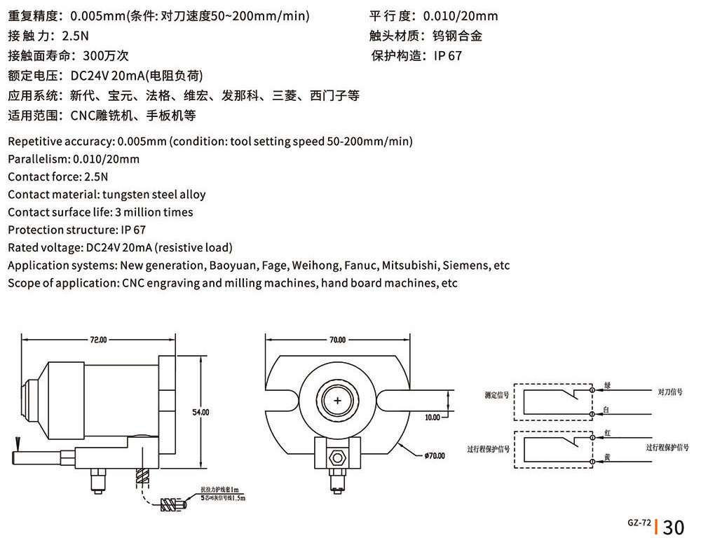 GZ-72對(duì)刀儀